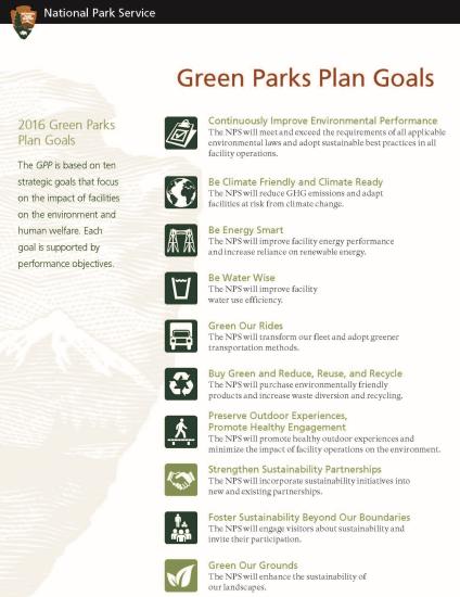 NPS Green Parks goals