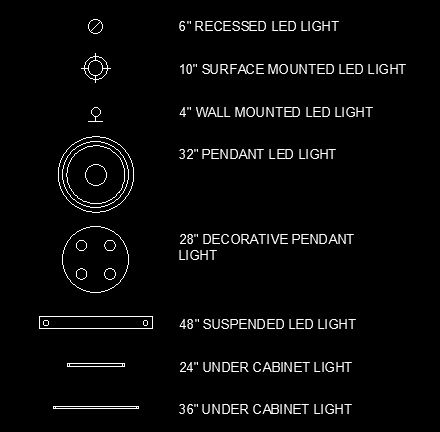 This image shows the lighting symbols.