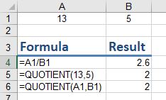 Quotient function example