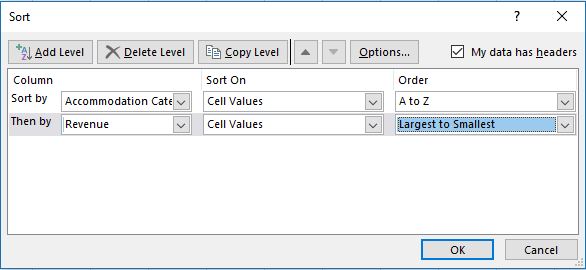 Clasificación multinivel Excel
