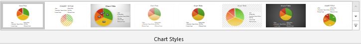 Chart styles