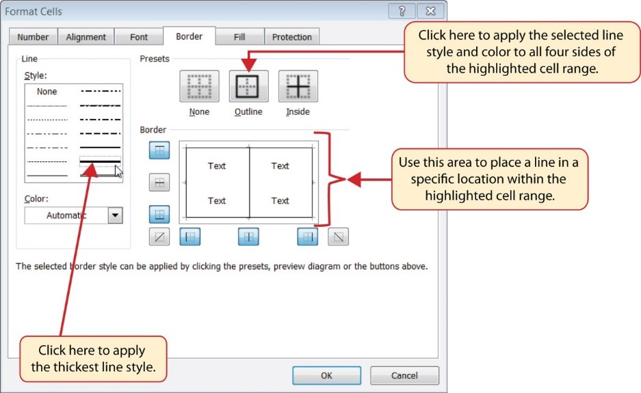 Format Cells Dialog Box options including outline, line placement in a highlighted cell range, and thickest line style.