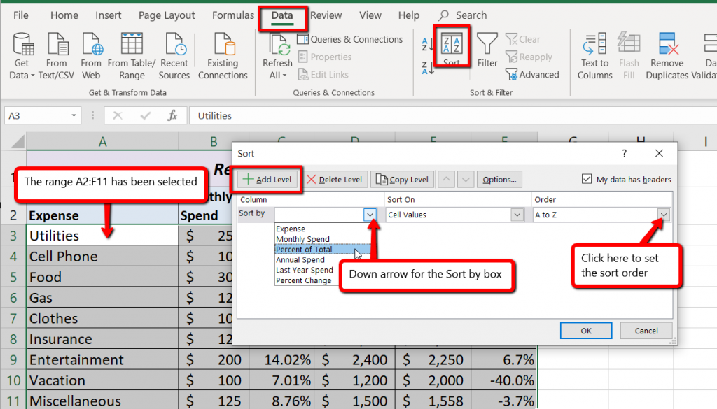 Sort Dialog Box with Add Level Button, down arrow for Sort by, Sort On, and Sort Order Box. Percent of Total selected in Sort by box. Range A2:F11 is highlighted.