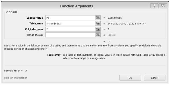 Cuadro de diálogo VLOOKUP completado con Argumentos de función para Lookup_value, Table_array, col_index_num, ingresados.