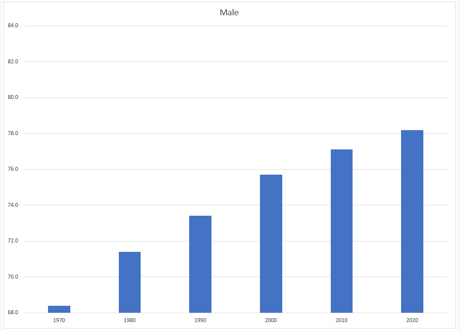 Updated_Mens_Chart.png