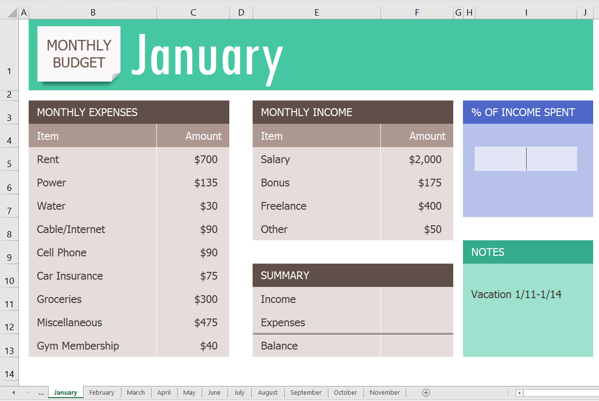 January worksheet of Monthly Budget workbook showing Monthly expenses, Monthly Income, % of Income spent, Summary and Notes. A few colors are used to fill categories.