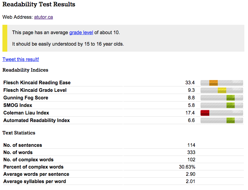 Screenshot of the readability test tool output