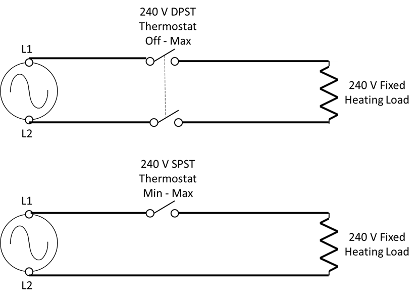 Дві контурні схеми, кожна з 2 лініями і фіксованою навантаженням опалення 240 В. Один має термостат DPST 240V. Інший має термостат SPST 240V.