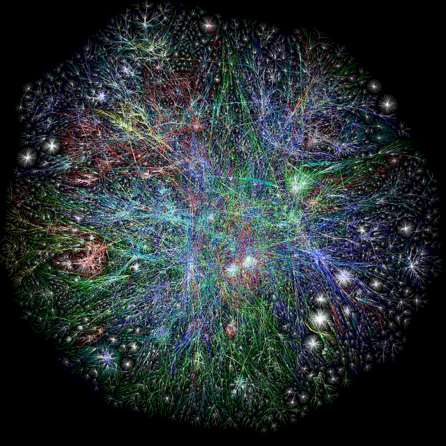 Abstract graphic representation of network sites