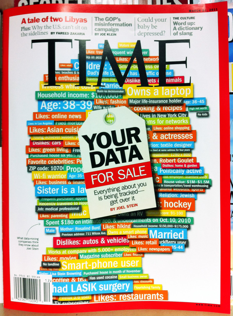 Cover of Time magazine entitled "Your Data: For Sale."