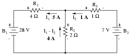 10.3: Mesh Current Method And Analysis - Workforce LibreTexts