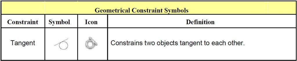 geo-constraints-symbols-1024x212.jpg