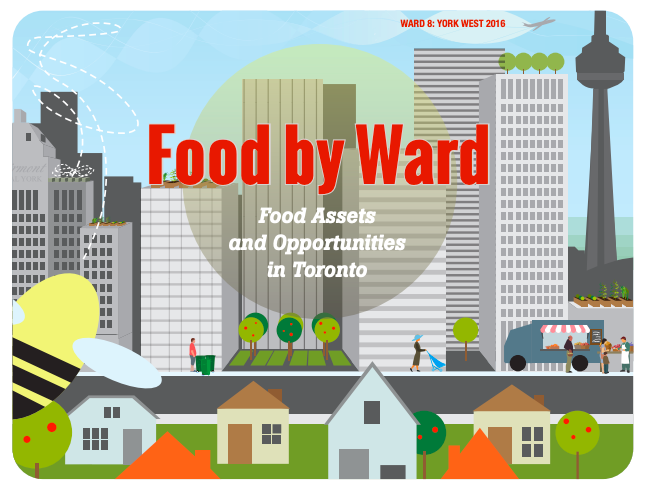 graphic representing Toronto, Ontario's Food by Ward project