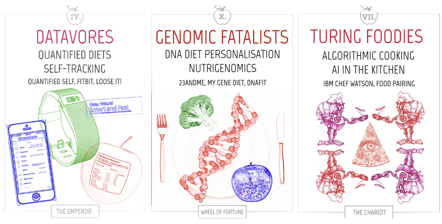 example cards from the Food Futures Tarot Deck