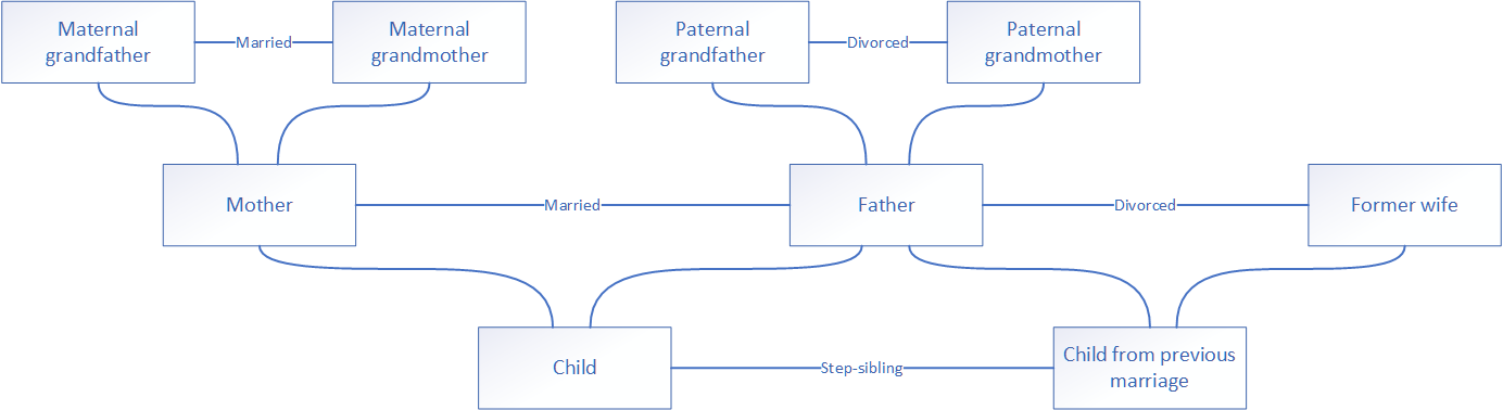 family-tree-1.png