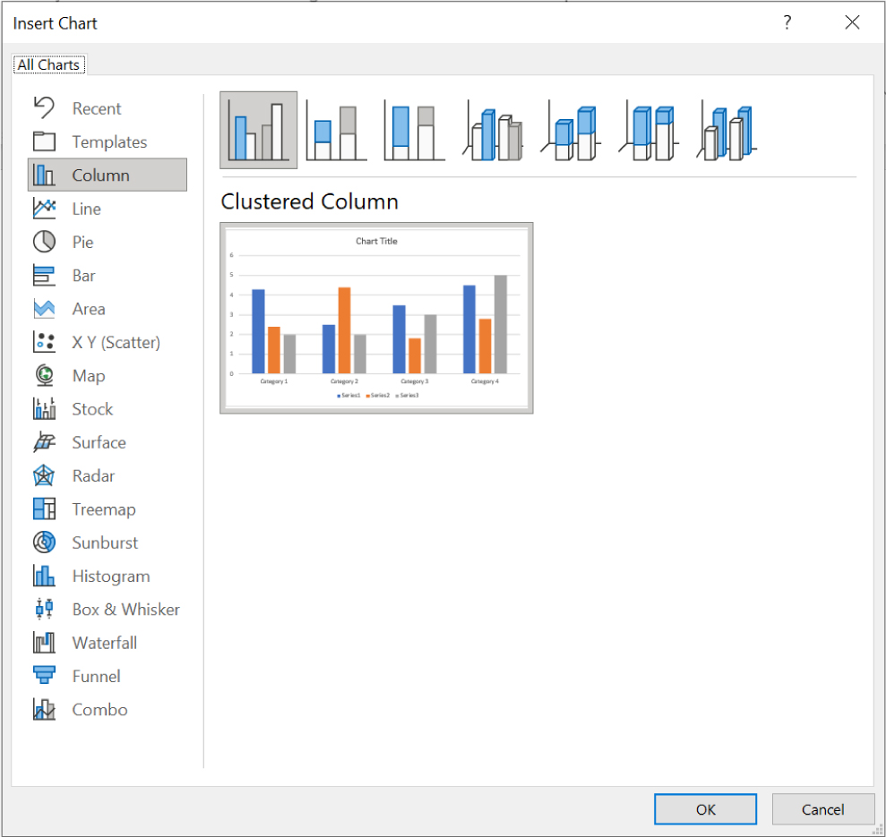 Insert Chart window is open and Column is selected. Various column charts display across the top and a Clustered Column chart is selected and visible beneath.