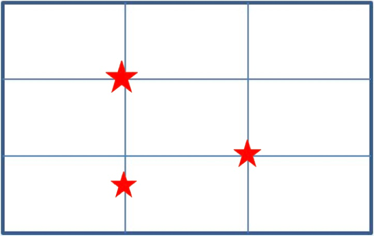 A screenshot of a grid (3 x 3) with red stars located at the bottom right of the top left and middle boxes, and the middle right of the bottom left box.