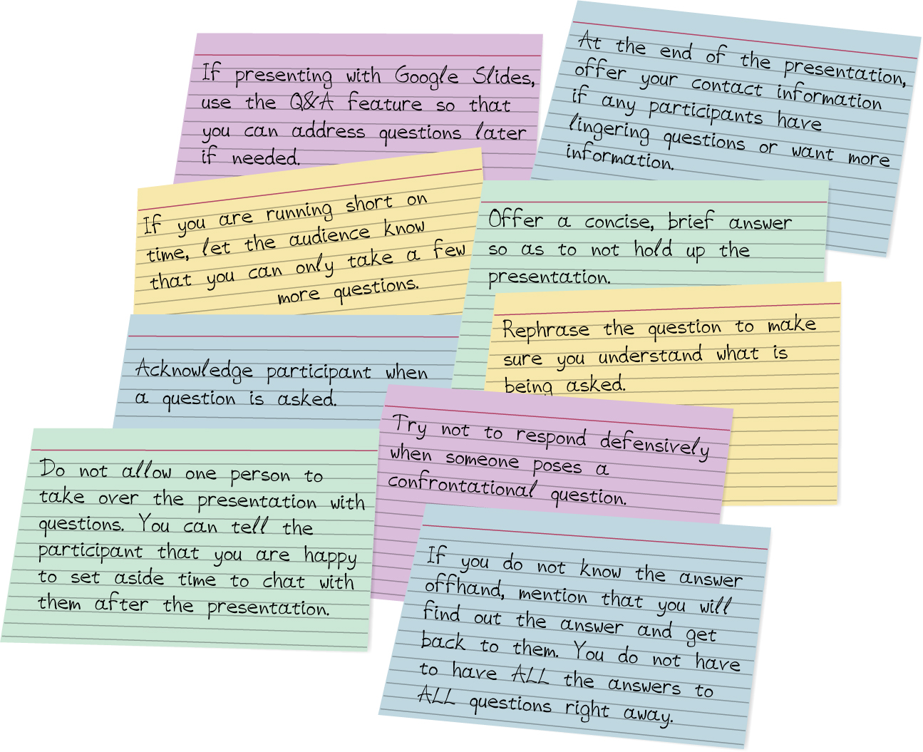 A collage of colored note cards with hand-written notes on them is shown.