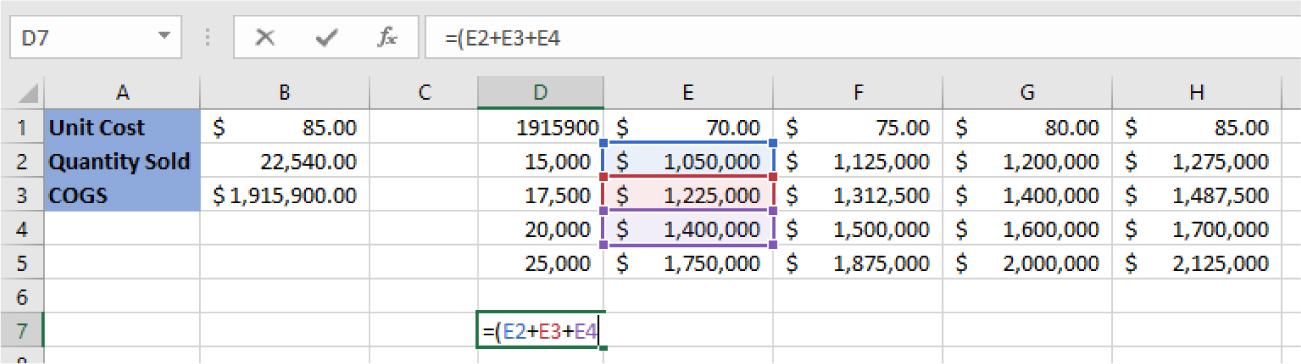 10.2: More About Formulas - Workforce LibreTexts