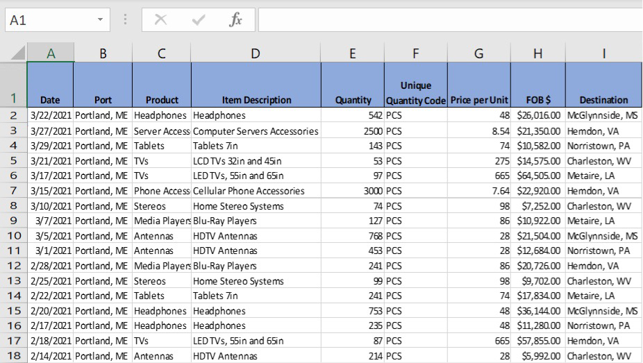 An Excel spreadsheet with multiple columns and rows of data. The first row has a blue background and bold font.