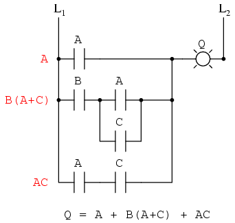 Q = A + B (A+C) + AC