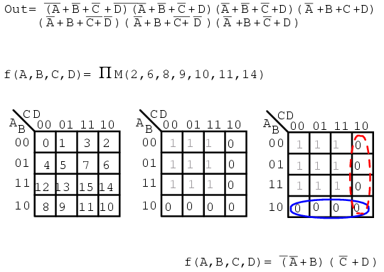 8 9 Sum And Product Notation Workforce Libretexts