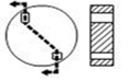 Circle with two object in it and arrows pointing left. Rectangle showing those objects as viewed from the left.