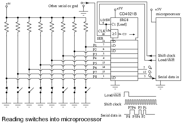 reading_switches_into_microprocessor.png
