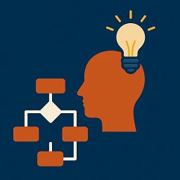 mindtouch.page#thumbnail
