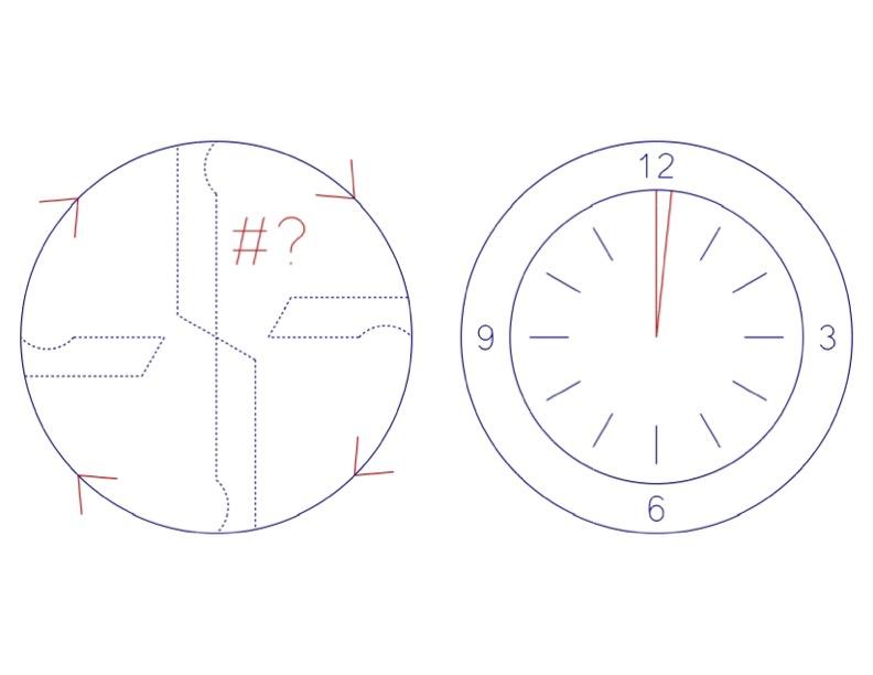 On the left, the end of an end mill is shown from a top down view, questioning the number of clockwise rotations. On the right is a clock showing one minute of time.