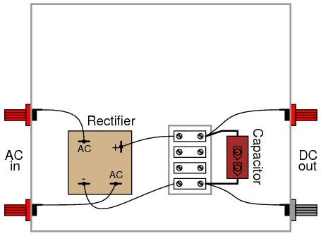 what does a rectifier do