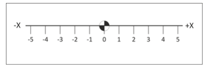 real-number-line.png