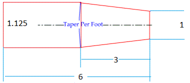 taper-offset-tailstock.png