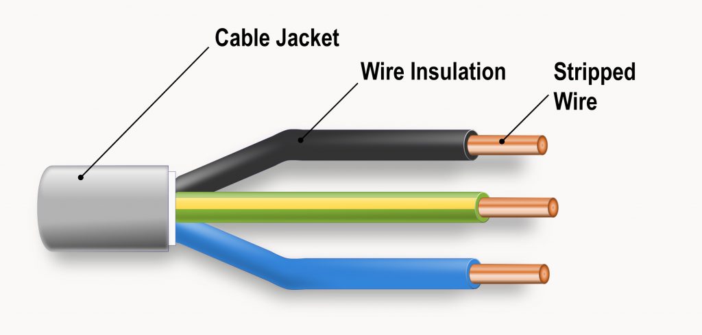 Image of 3-wire cable cross section