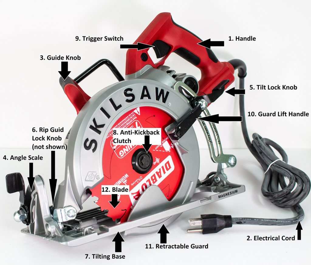 Circular Saw with labels