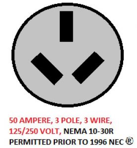 Range-50-Amp-3-Wire-277x300.jpg
