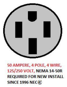 Range-50-Amp-4-Wire-230x300.jpg