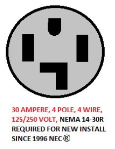 Washer-30-Amp-4-Wire-233x300.jpg