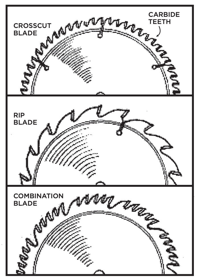 Blade Types.png