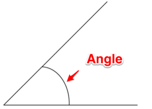 angle-300x215.png