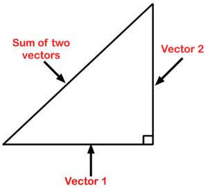 Vector90-e1530128646955-300x270.jpg