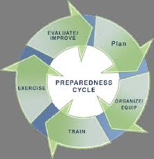 3: Building and Effective Emergency Management Organization