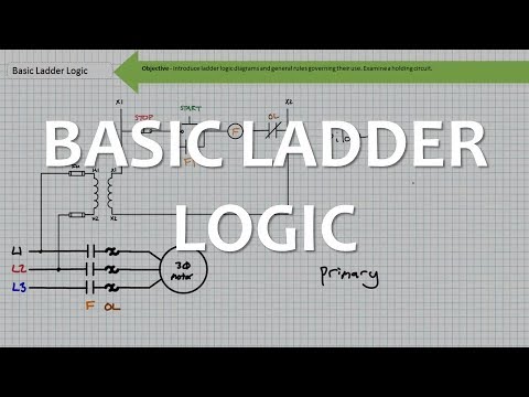 Thumbnail for the embedded element "Basic Ladder Logic (Full Lecture)"