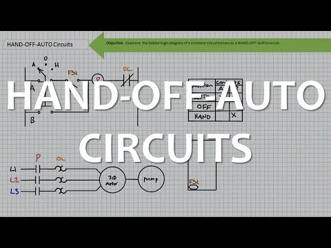 Thumbnail for the embedded element "HAND-OFF-AUTO Circuits (Full Lecture)"