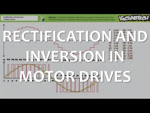 Thumbnail for the embedded element "Rectification and Inversion in Motor Drives (Full Lecture)"