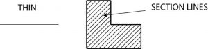 Bloque sólido cortado por la mitad con, mostrando líneas finas en un ángulo de 45 grados.