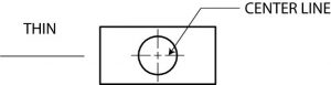 Rectángulo con círculo en el centro que indica el uso de un tipo de línea central delgada