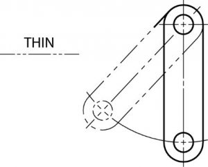 Objeto rectangular mostrado en posiciones giradas de inicio y acabado.