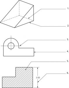 3 formas geométricas utilizando las líneas discutidas en este capítulo.