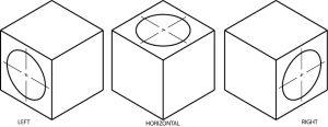 Ubicaciones de círculos en cubos isométricos.